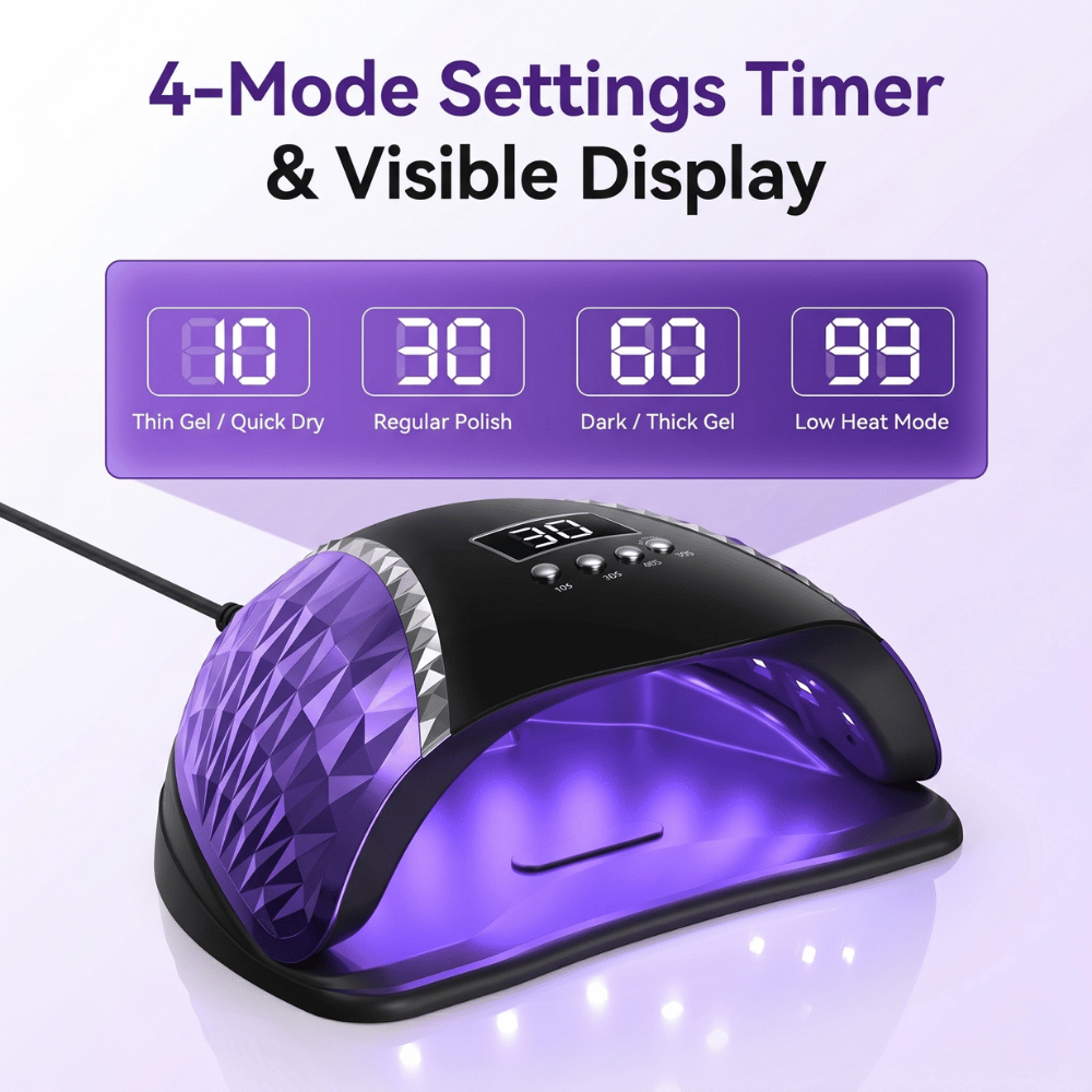 UV Lamp Nail Dryer BM-15 –  66 LEDs with Smart Sensor & LCD Display