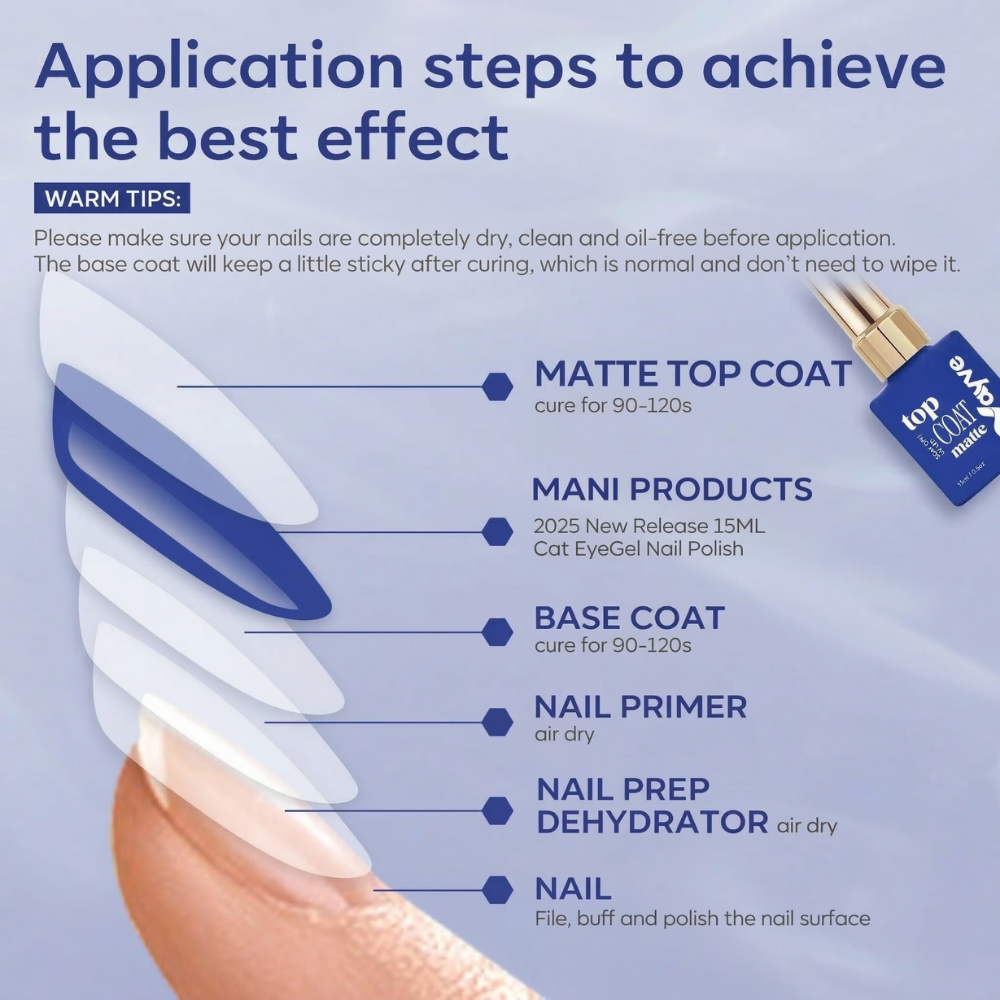 Vayve Matte Gel Top Coat 15ml | Long-Lasting UV/LED Soak-Off Matte Finish