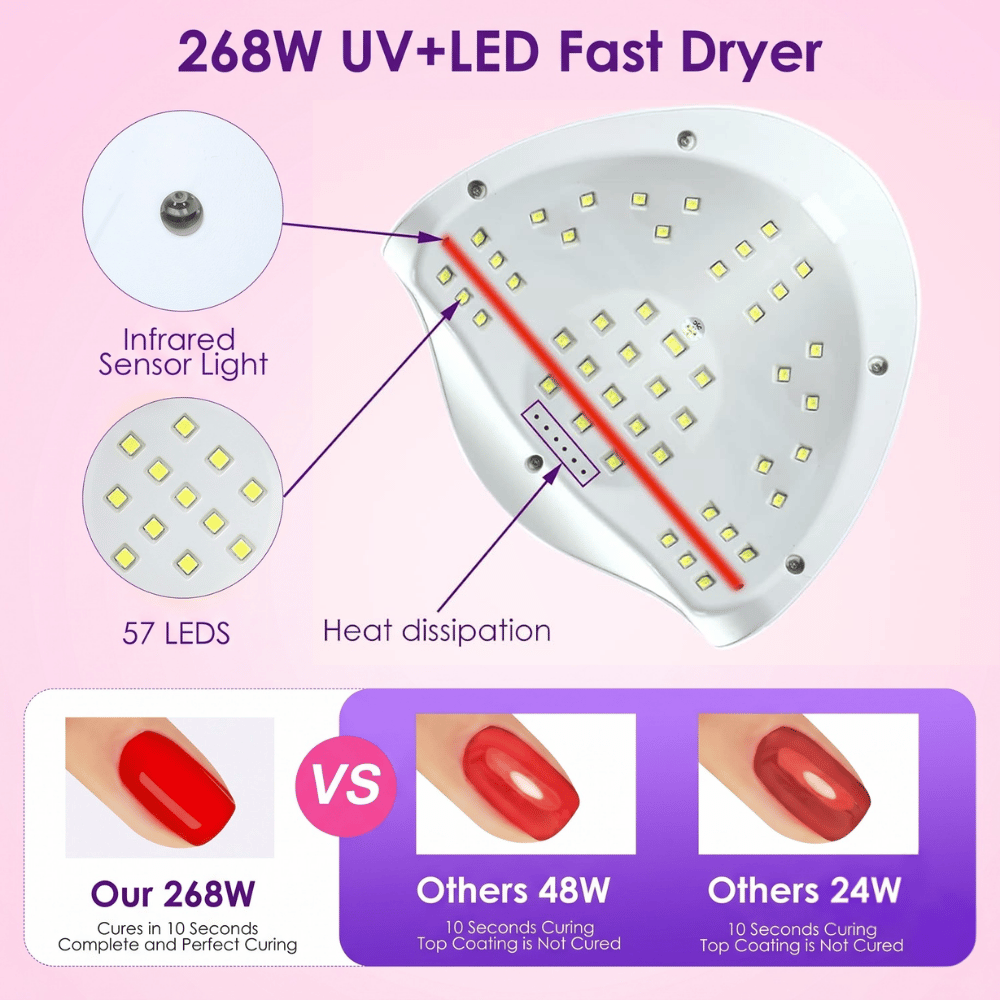 UV Lamp Nail Dryer QY7 – 268W Nail Lamp with 57 LEDs & Smart Sensor