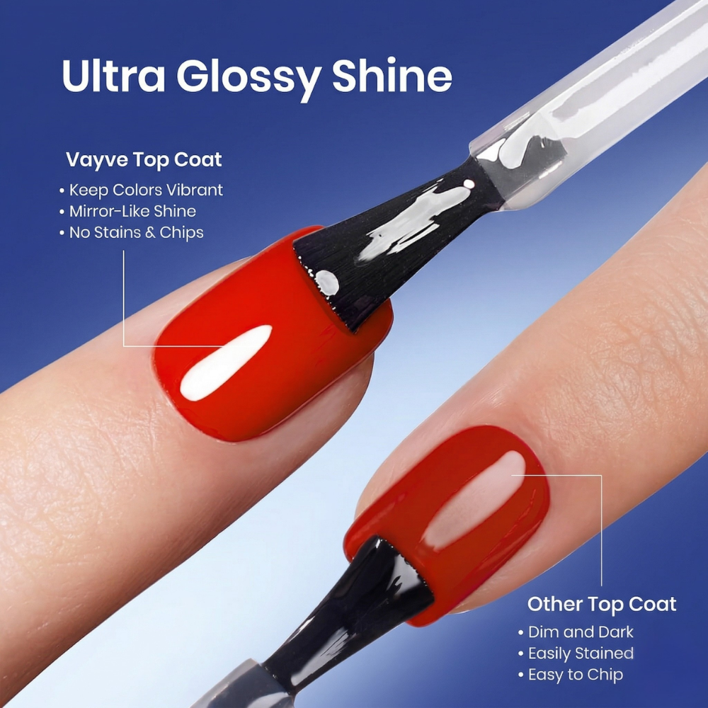 Vayve Matte & Shiny Top Coat Combo – Glossy & Matte Finish