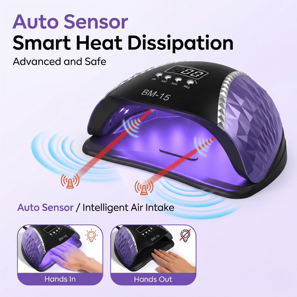 UV Lamp Nail Dryer BM-15 –  66 LEDs with Smart Sensor & LCD Display