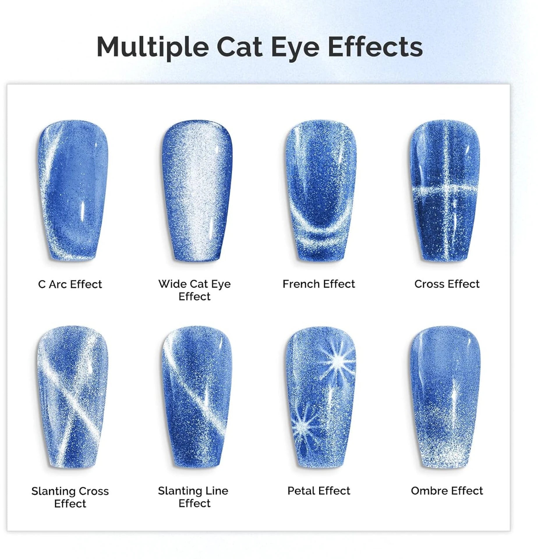 Vayve 5-in-1 Cat Eye Nail Magnet Tool for Magnetic Gel Designs