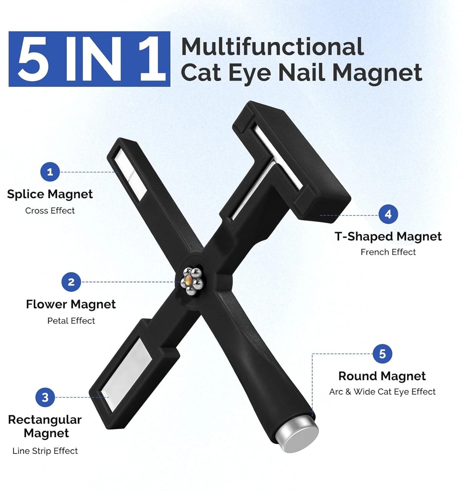 Vayve 5-in-1 Cat Eye Nail Magnet Tool for Magnetic Gel Designs