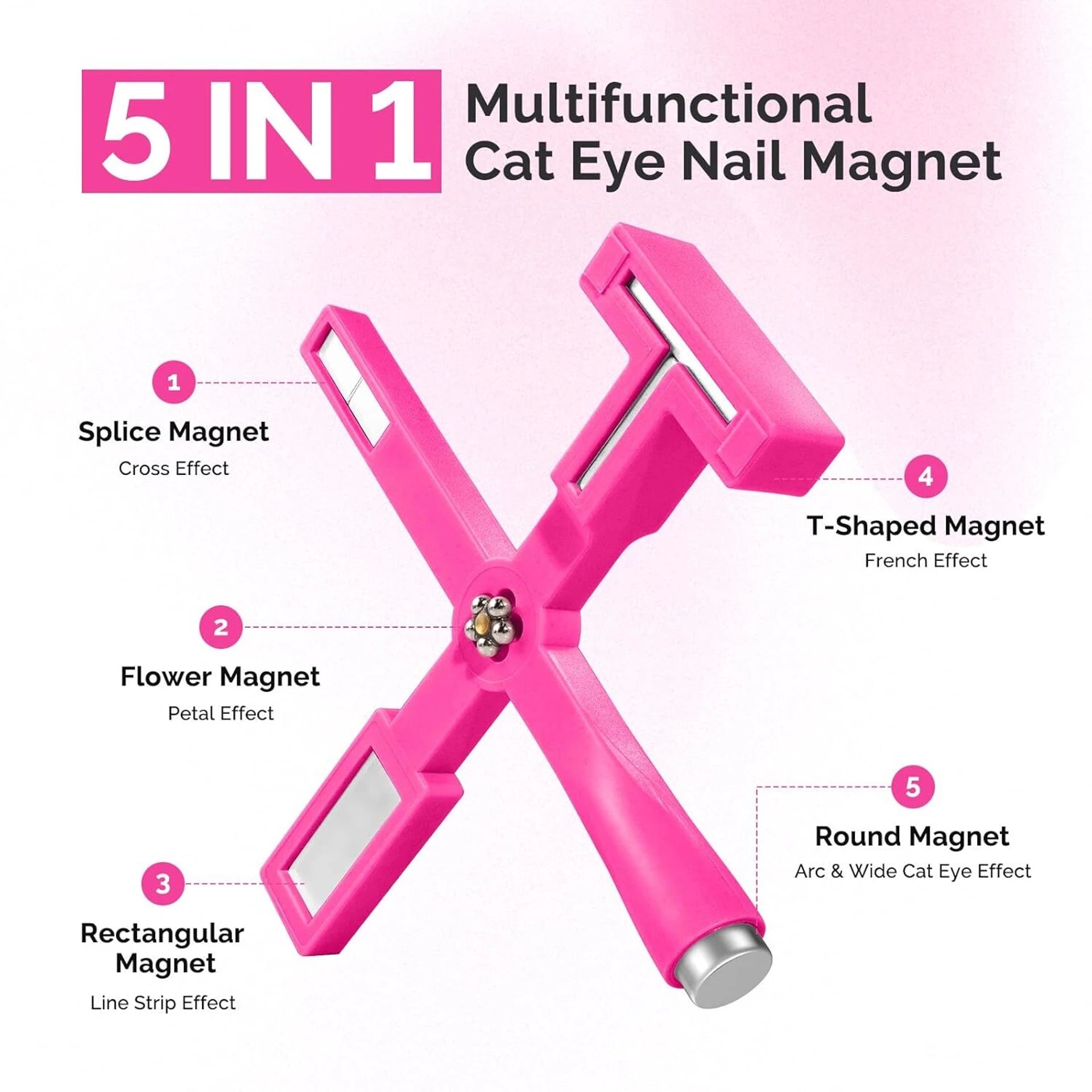 4709d94c-cd01-46b2-a715-a18766ab1f86/5-in-1-cat-eye-magnet-tool-upgraded-cat-eye-gel-nail-polish-original-imahepegskhgw6mk.webp