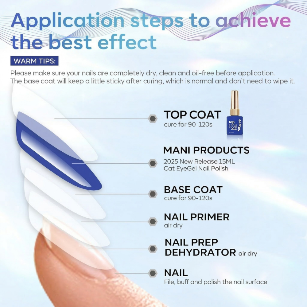 Vayve Glossy & Matte Top Coat Combo 15ml | No Wipe Gel Top Coat Set UV/LED