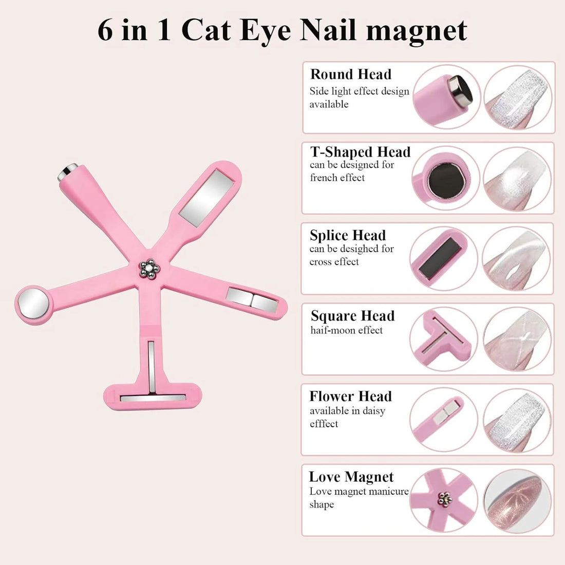 Vayve 6 in 1 Cat Eye Nail Magnet Tool for Magnetic Gel Polish Designs