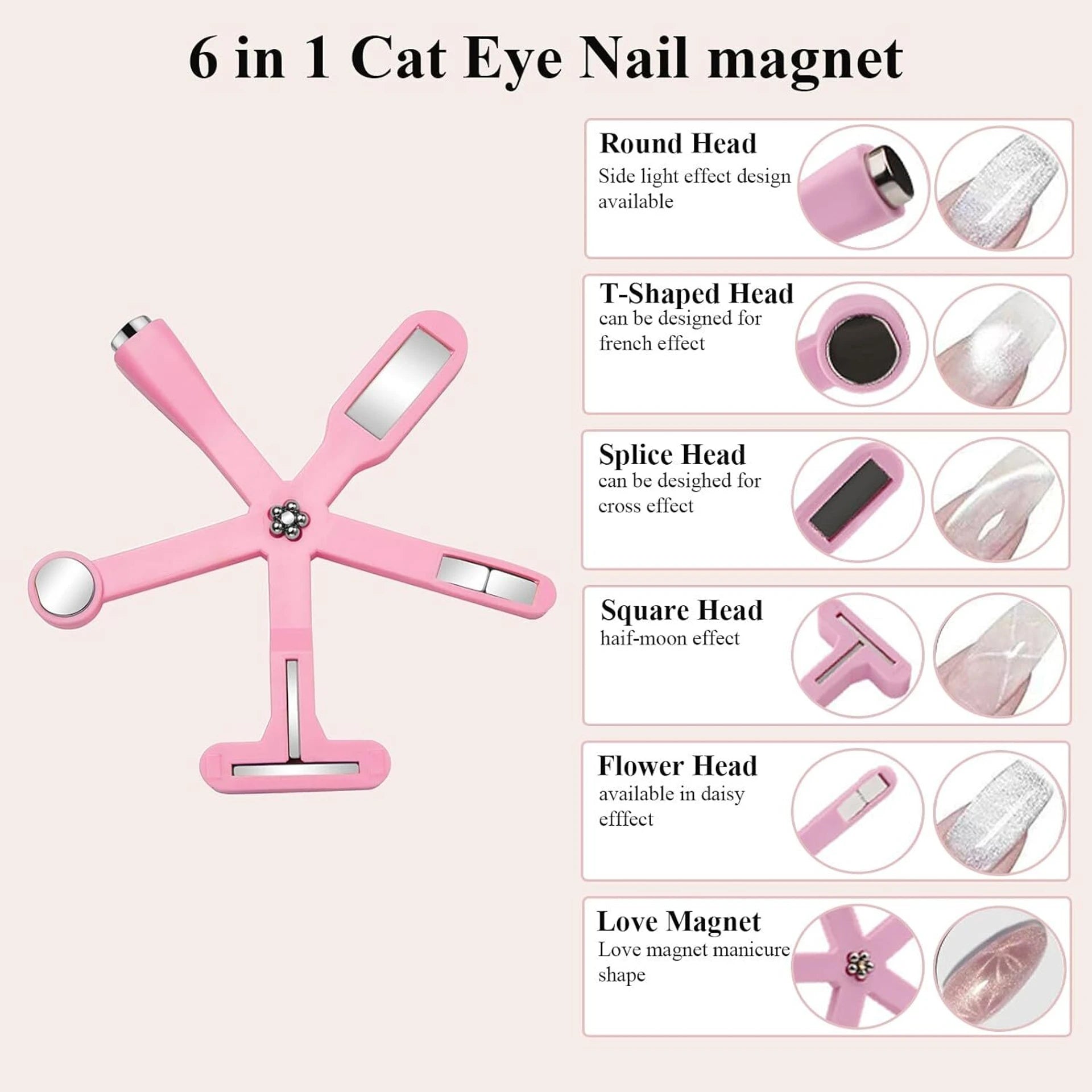 Vayve 6 in 1 Cat Eye Nail Magnet Tool for Magnetic Gel Designs